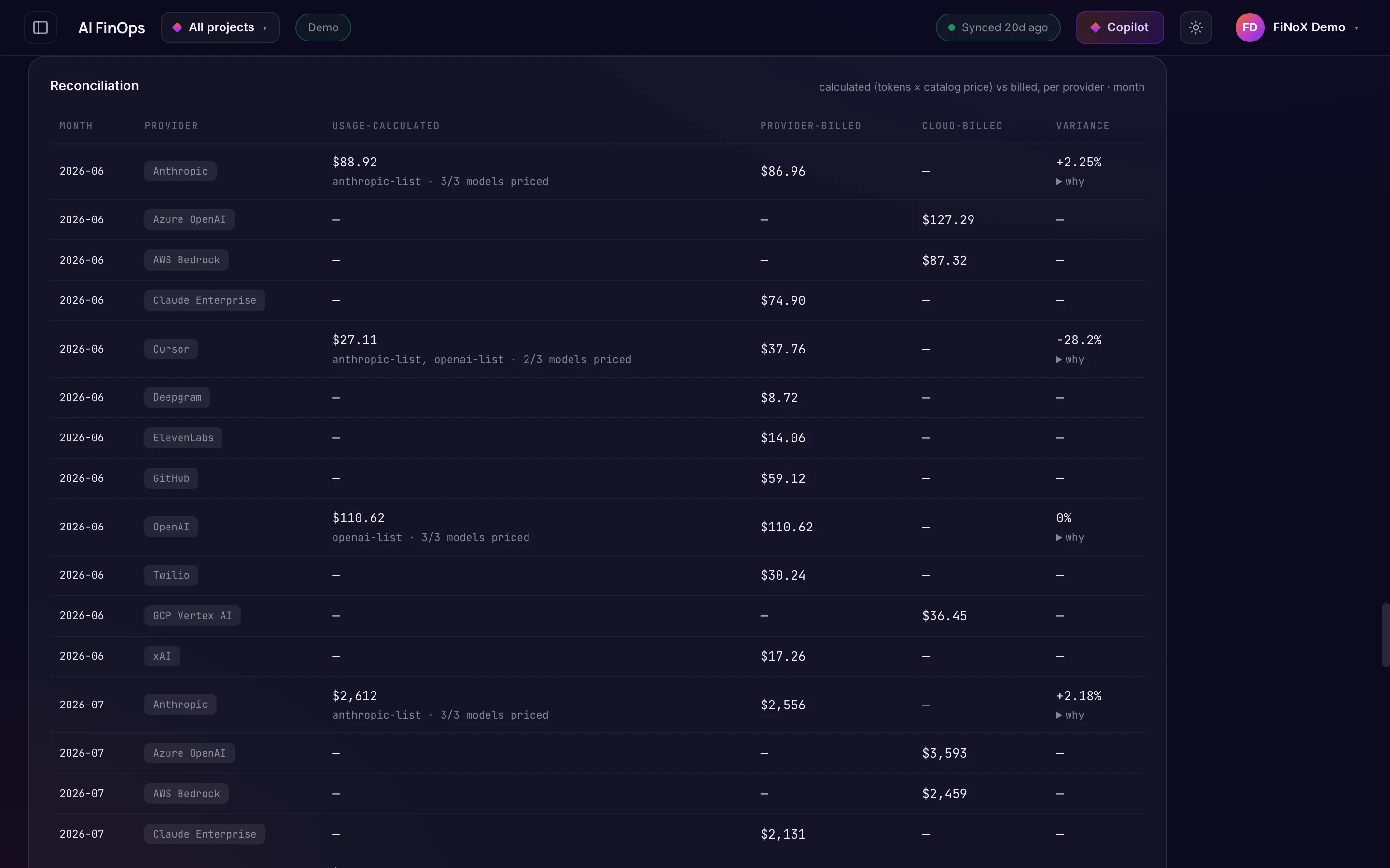 AI FinOps · Reconciliation — finoX product screen