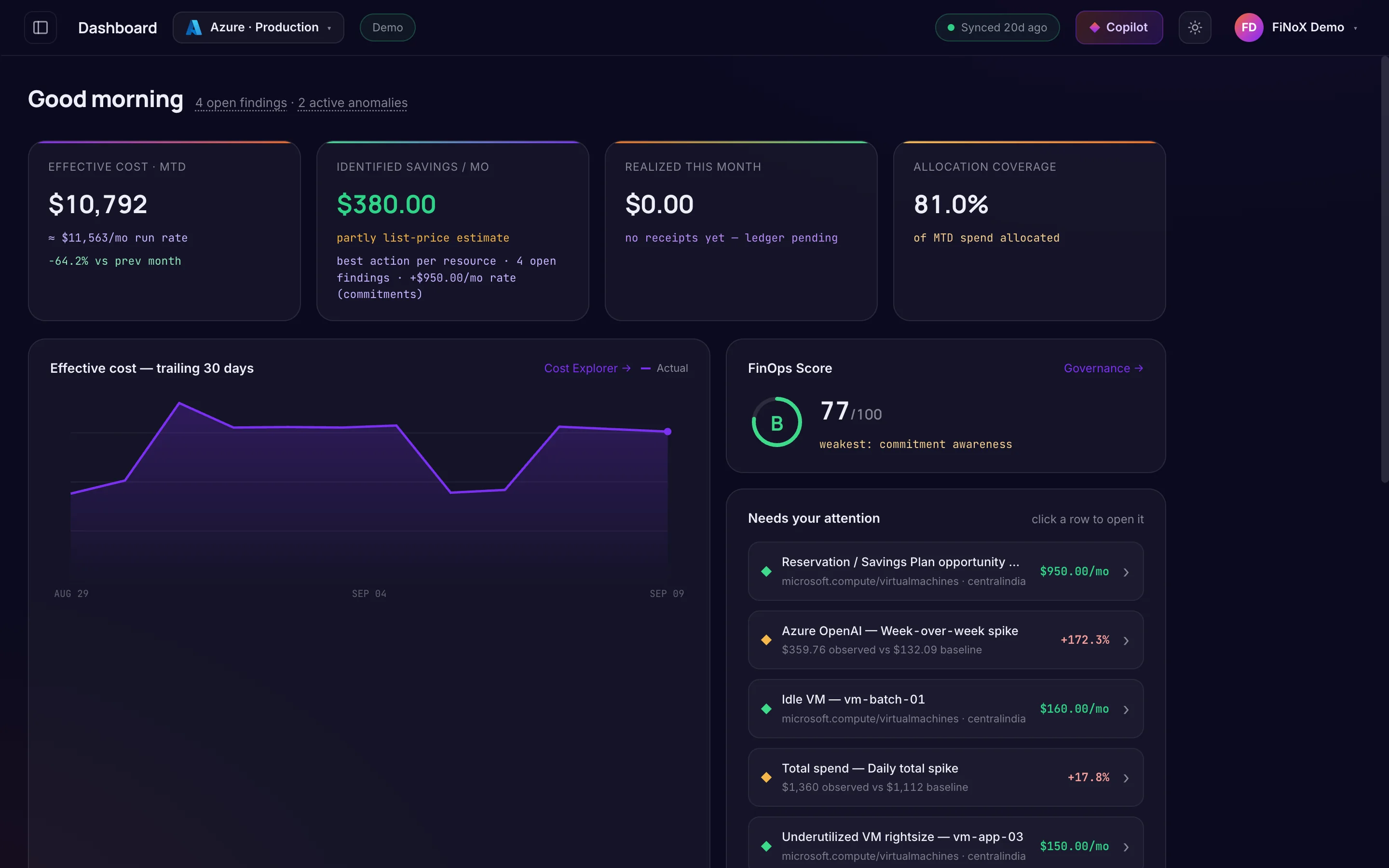 Dashboard — finoX product screen