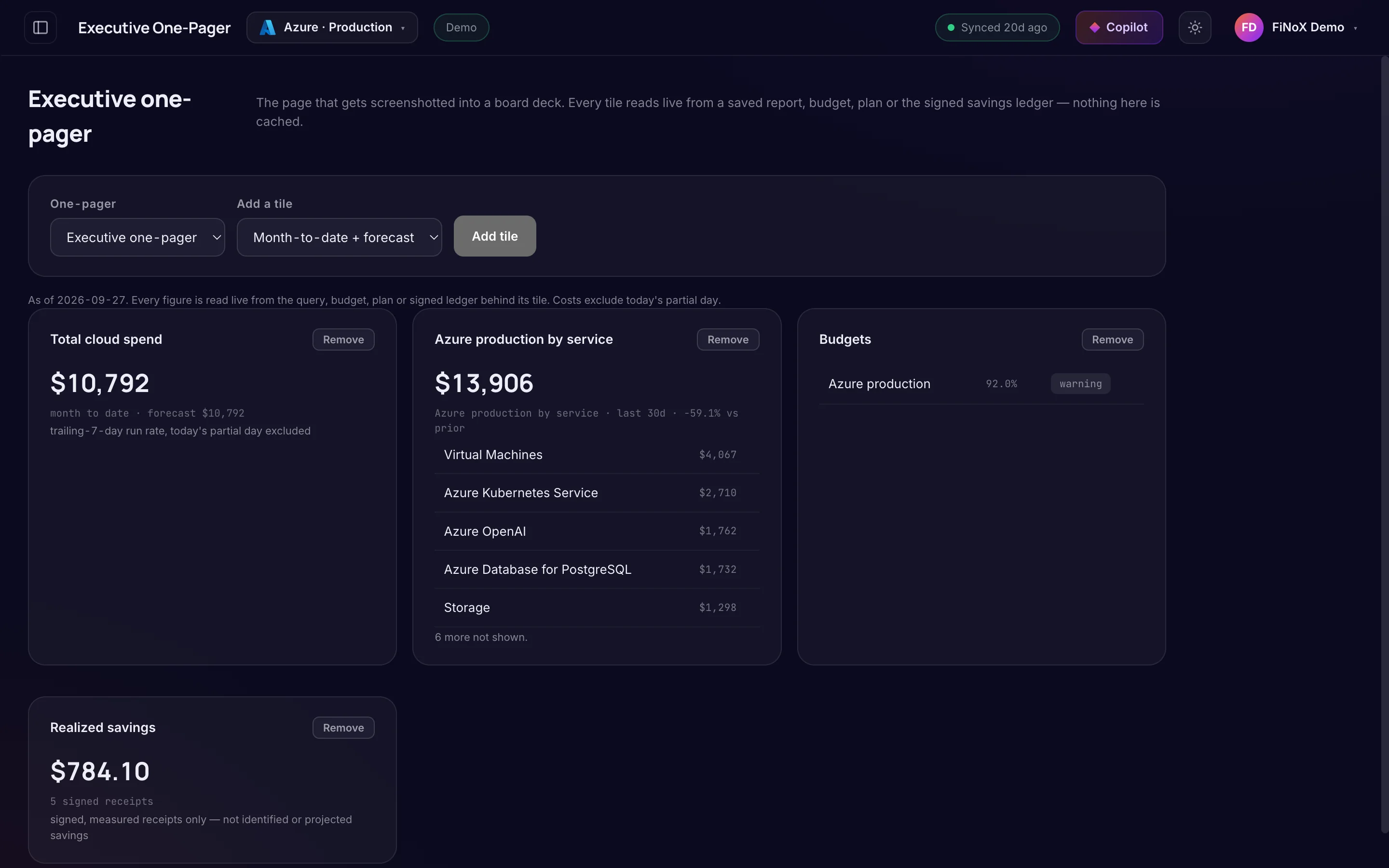 Executive one-pager — finoX product screen