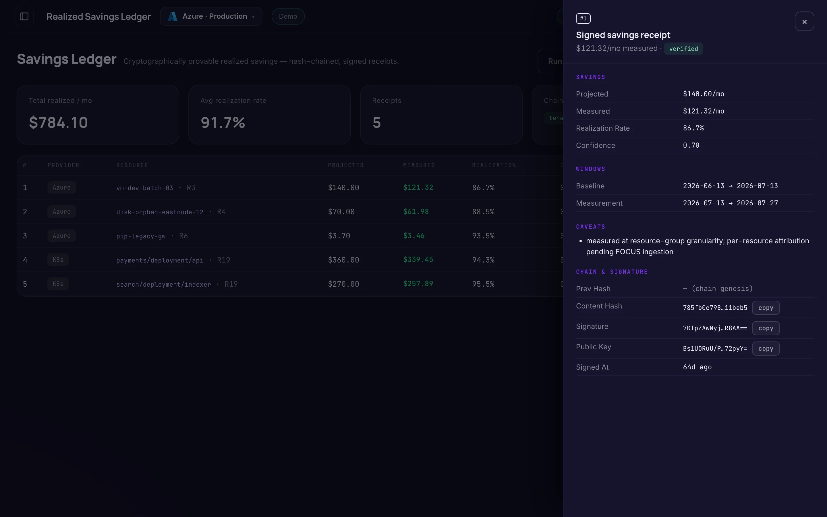 Savings Ledger · Signed receipt — finoX product screen