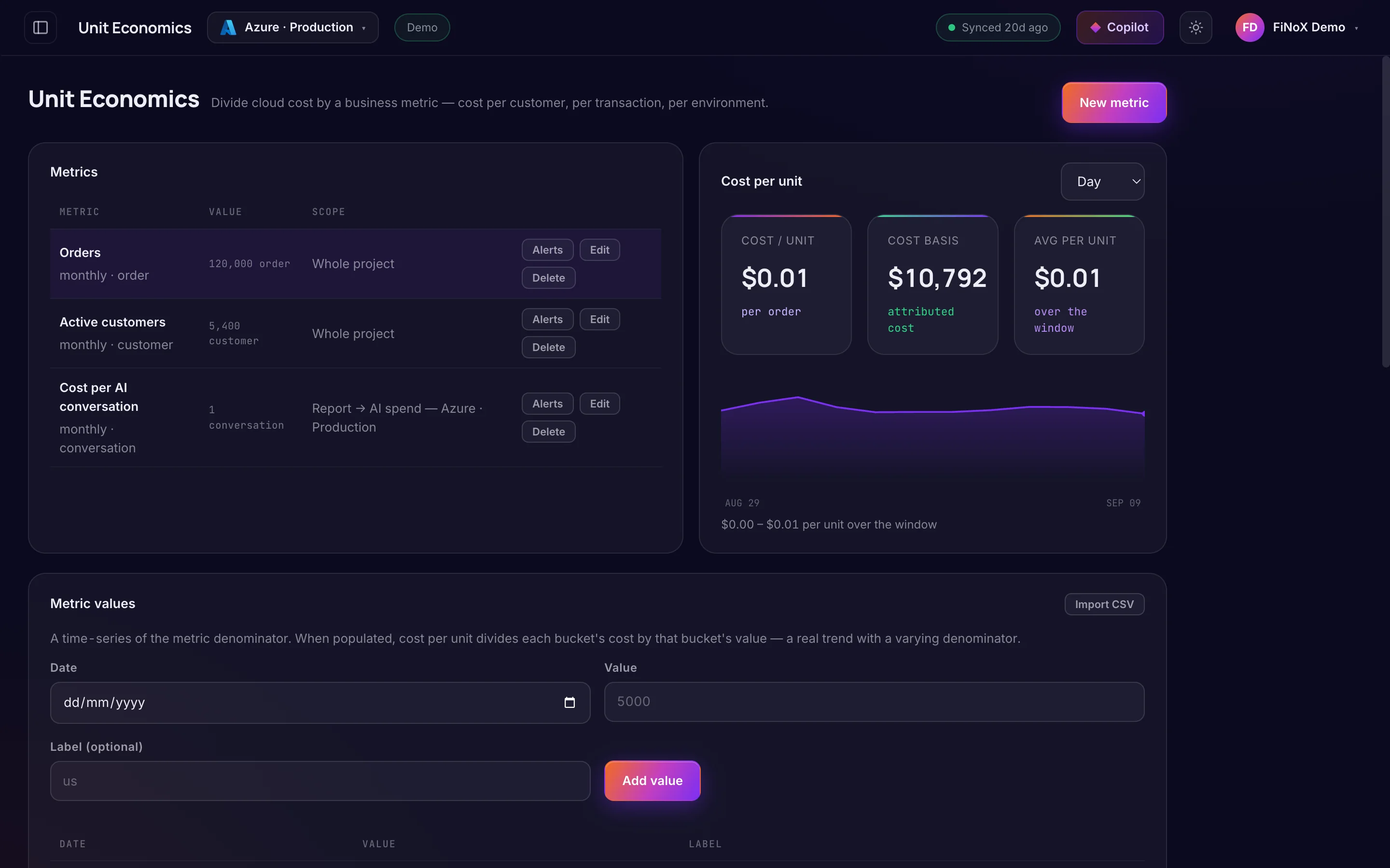 Unit Economics — finoX product screen